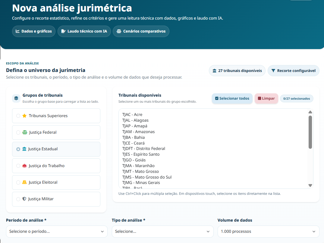 Definição do universo da jurimetria no LexScan